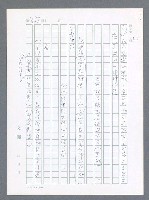 主要名稱：美國國務院臺灣檔案（一）（1945~1949）圖檔，第357張，共1030張