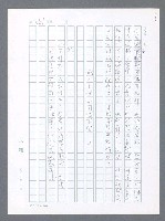 主要名稱：美國國務院臺灣檔案（一）（1945~1949）圖檔，第360張，共1030張