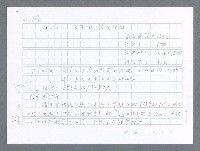 主要名稱：美國國務院臺灣檔案（一）（1945~1949）圖檔，第364張，共1030張