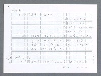 主要名稱：美國國務院臺灣檔案（一）（1945~1949）圖檔，第369張，共1030張