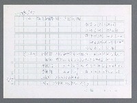主要名稱：美國國務院臺灣檔案（一）（1945~1949）圖檔，第373張，共1030張