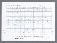 主要名稱：美國國務院臺灣檔案（一）（1945~1949）圖檔，第379張，共1030張