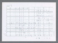 主要名稱：美國國務院臺灣檔案（一）（1945~1949）圖檔，第380張，共1030張