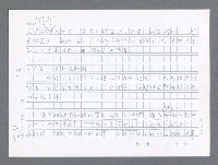 主要名稱：美國國務院臺灣檔案（一）（1945~1949）圖檔，第411張，共1030張