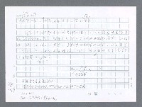 主要名稱：美國國務院臺灣檔案（一）（1945~1949）圖檔，第413張，共1030張