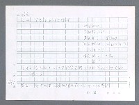 主要名稱：美國國務院臺灣檔案（一）（1945~1949）圖檔，第450張，共1030張