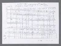 主要名稱：美國國務院臺灣檔案（一）（1945~1949）圖檔，第459張，共1030張