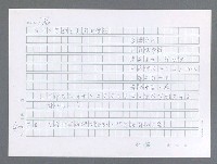 主要名稱：美國國務院臺灣檔案（一）（1945~1949）圖檔，第464張，共1030張