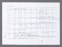 主要名稱：美國國務院臺灣檔案（一）（1945~1949）圖檔，第483張，共1030張