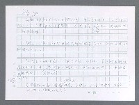 主要名稱：美國國務院臺灣檔案（一）（1945~1949）圖檔，第500張，共1030張