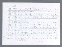 主要名稱：美國國務院臺灣檔案（一）（1945~1949）圖檔，第512張，共1030張