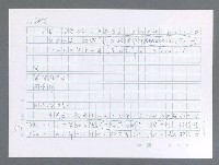 主要名稱：美國國務院臺灣檔案（一）（1945~1949）圖檔，第524張，共1030張