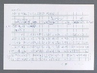 主要名稱：美國國務院臺灣檔案（一）（1945~1949）圖檔，第556張，共1030張