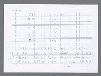 主要名稱：美國國務院臺灣檔案（一）（1945~1949）圖檔，第566張，共1030張