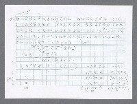 主要名稱：美國國務院臺灣檔案（一）（1945~1949）圖檔，第569張，共1030張