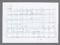 主要名稱：美國國務院臺灣檔案（一）（1945~1949）圖檔，第619張，共1030張