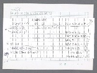 主要名稱：美國國務院臺灣檔案（一）（1945~1949）圖檔，第629張，共1030張