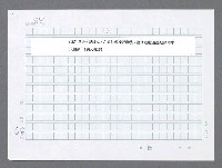 主要名稱：美國國務院臺灣檔案（一）（1945~1949）圖檔，第640張，共1030張