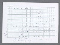 主要名稱：美國國務院臺灣檔案（一）（1945~1949）圖檔，第643張，共1030張