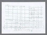 主要名稱：美國國務院臺灣檔案（一）（1945~1949）圖檔，第648張，共1030張
