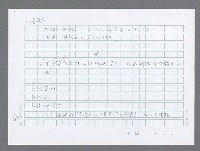 主要名稱：美國國務院臺灣檔案（一）（1945~1949）圖檔，第649張，共1030張