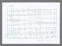 主要名稱：美國國務院臺灣檔案（一）（1945~1949）圖檔，第656張，共1030張