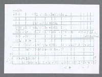 主要名稱：美國國務院臺灣檔案（一）（1945~1949）圖檔，第659張，共1030張