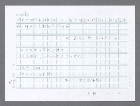 主要名稱：美國國務院臺灣檔案（一）（1945~1949）圖檔，第684張，共1030張
