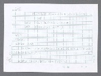 主要名稱：美國國務院臺灣檔案（一）（1945~1949）圖檔，第686張，共1030張