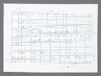 主要名稱：美國國務院臺灣檔案（一）（1945~1949）圖檔，第688張，共1030張