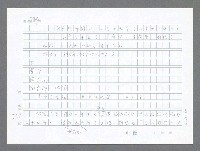 主要名稱：美國國務院臺灣檔案（一）（1945~1949）圖檔，第750張，共1030張