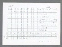 主要名稱：美國國務院臺灣檔案（一）（1945~1949）圖檔，第757張，共1030張