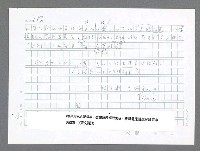 主要名稱：美國國務院臺灣檔案（一）（1945~1949）圖檔，第759張，共1030張