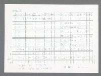 主要名稱：美國國務院臺灣檔案（一）（1945~1949）圖檔，第769張，共1030張