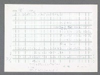 主要名稱：美國國務院臺灣檔案（一）（1945~1949）圖檔，第787張，共1030張