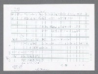 主要名稱：美國國務院臺灣檔案（一）（1945~1949）圖檔，第792張，共1030張