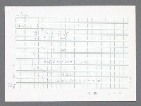 主要名稱：美國國務院臺灣檔案（一）（1945~1949）圖檔，第794張，共1030張