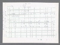 主要名稱：美國國務院臺灣檔案（一）（1945~1949）圖檔，第799張，共1030張