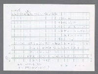 主要名稱：美國國務院臺灣檔案（一）（1945~1949）圖檔，第812張，共1030張