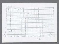 主要名稱：美國國務院臺灣檔案（一）（1945~1949）圖檔，第821張，共1030張