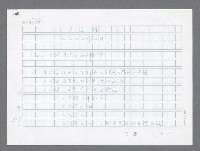 主要名稱：美國國務院臺灣檔案（一）（1945~1949）圖檔，第835張，共1030張