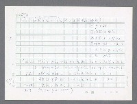 主要名稱：美國國務院臺灣檔案（一）（1945~1949）圖檔，第864張，共1030張