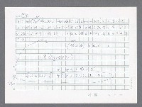 主要名稱：美國國務院臺灣檔案（一）（1945~1949）圖檔，第871張，共1030張