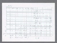 主要名稱：美國國務院臺灣檔案（一）（1945~1949）圖檔，第875張，共1030張
