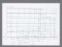 主要名稱：美國國務院臺灣檔案（一）（1945~1949）圖檔，第877張，共1030張