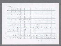主要名稱：美國國務院臺灣檔案（一）（1945~1949）圖檔，第892張，共1030張