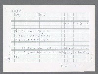 主要名稱：美國國務院臺灣檔案（一）（1945~1949）圖檔，第894張，共1030張