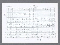 主要名稱：美國國務院臺灣檔案（一）（1945~1949）圖檔，第915張，共1030張