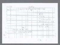 主要名稱：美國國務院臺灣檔案（一）（1945~1949）圖檔，第919張，共1030張