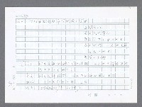 主要名稱：美國國務院臺灣檔案（一）（1945~1949）圖檔，第921張，共1030張